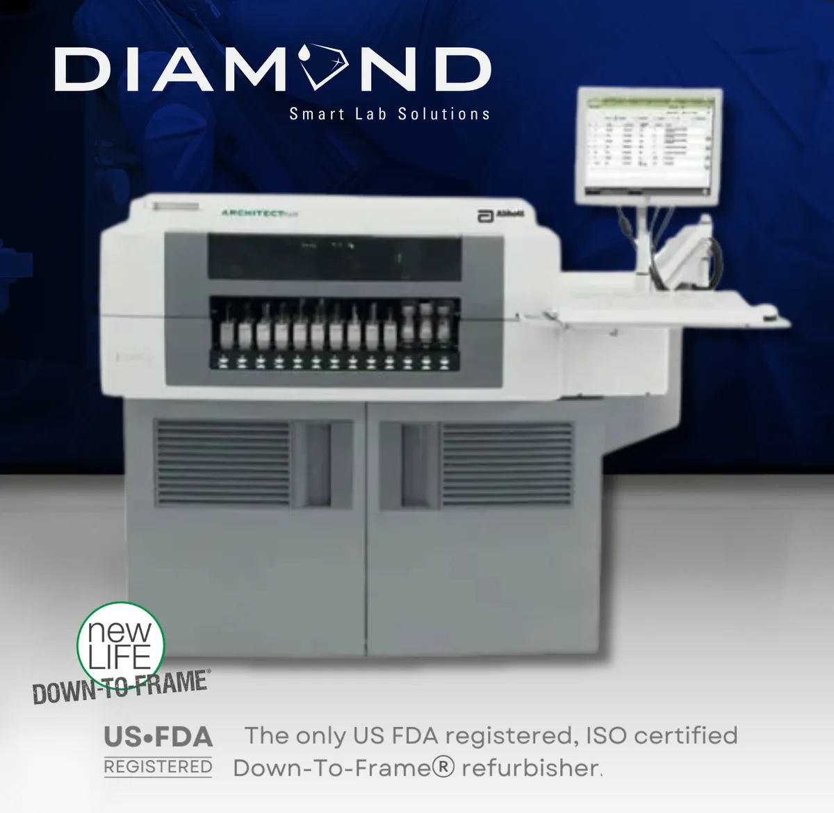 Immunochemistry analyzers for cardiac marker testing
