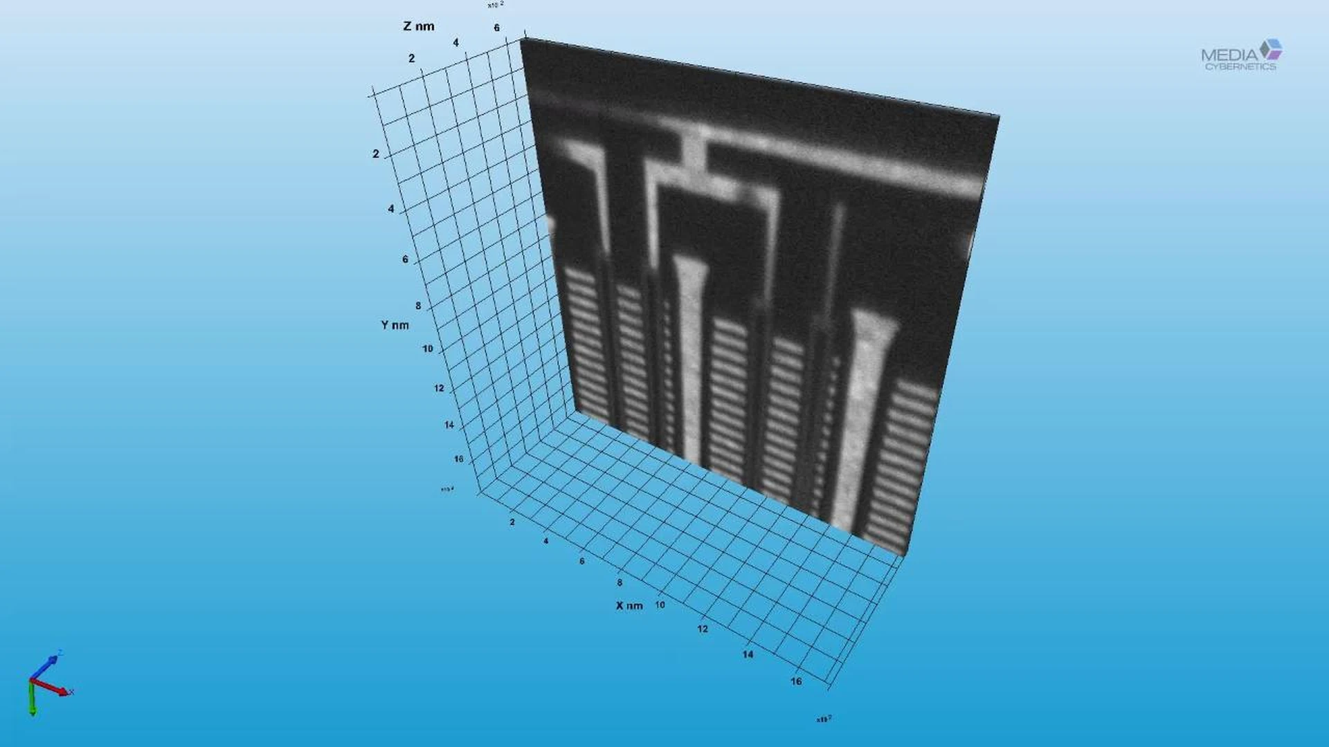 Dual-Beam Systems (FIB-SEM) — supplied from Europe by KombiMED GmbH